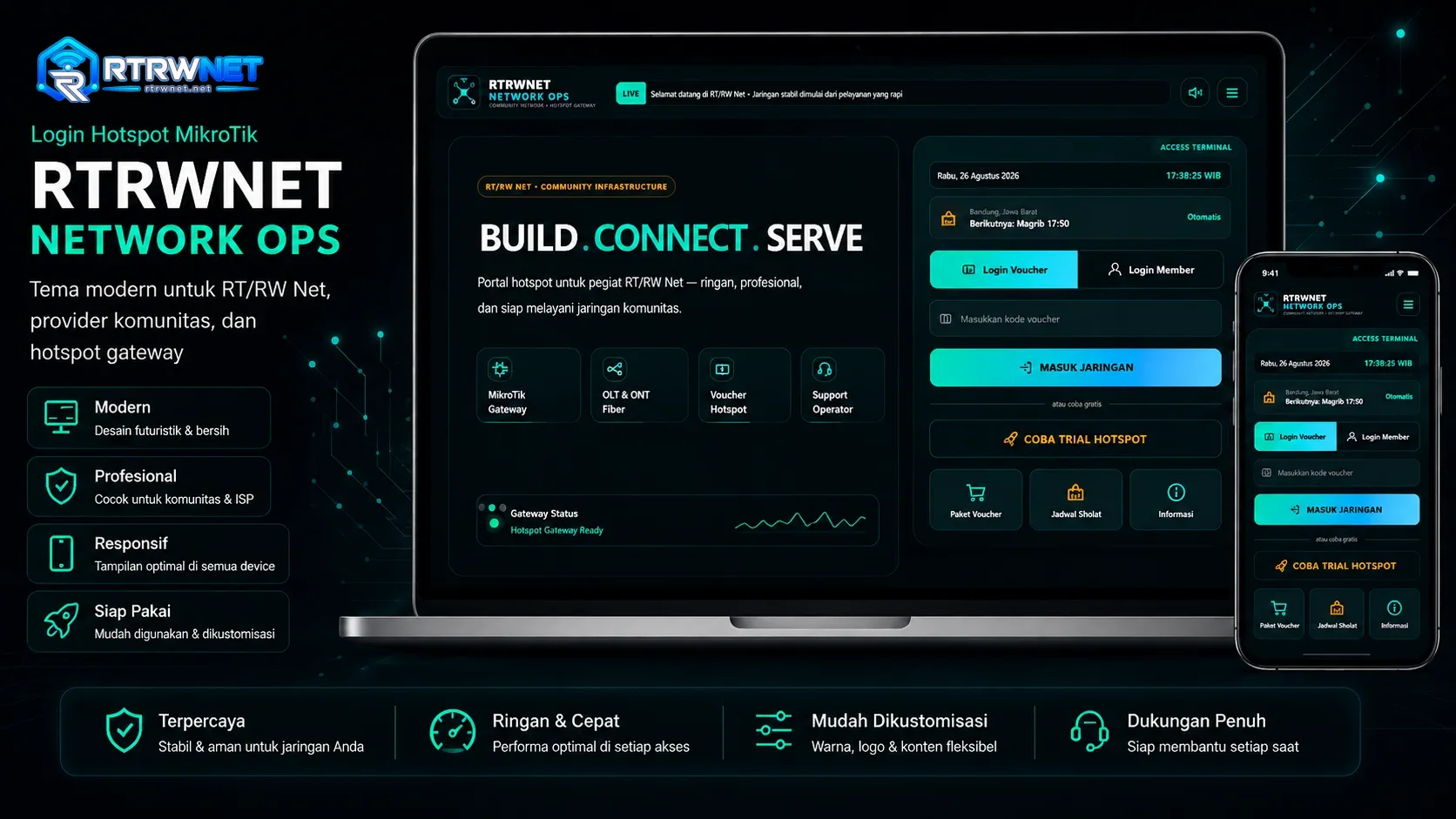 Preview Rtrwnet Network OPS